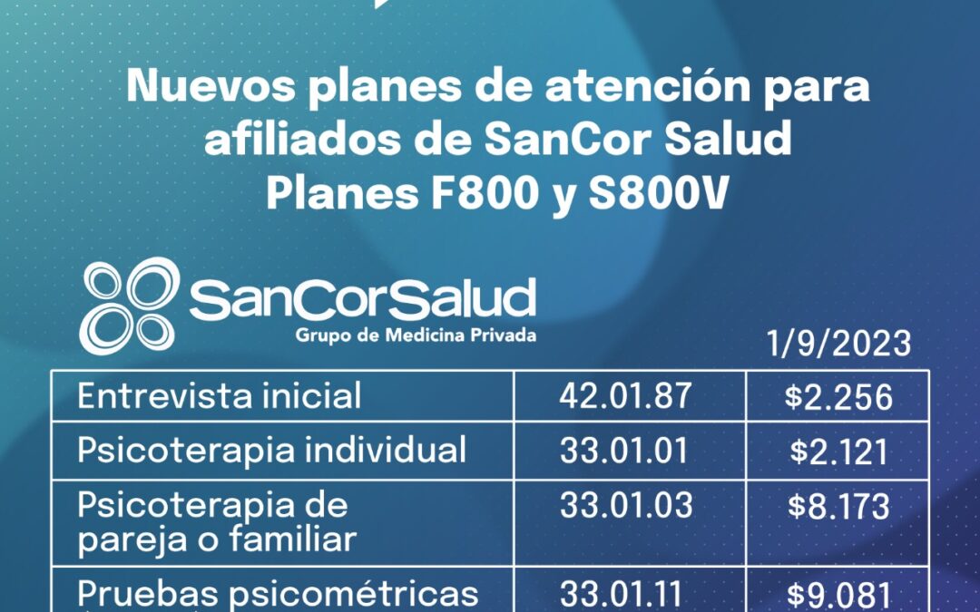 Nuevos Planes de atención para afiliados de Sancor Salud